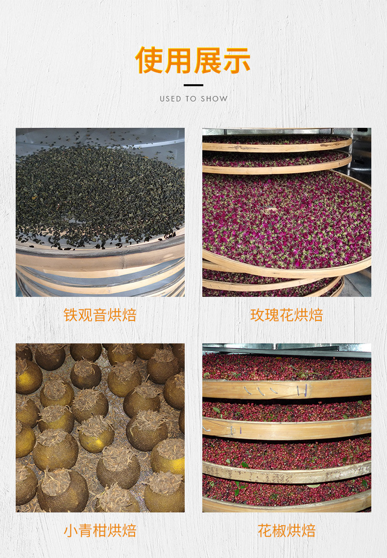 2-多個(gè)產(chǎn)品