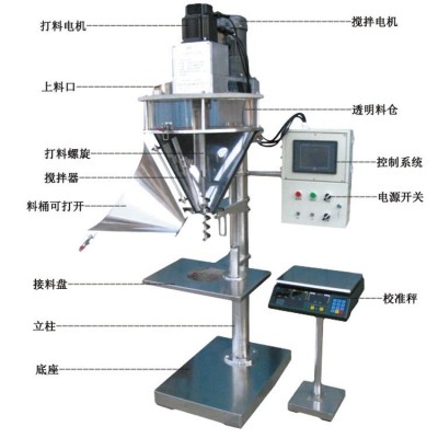 半自動粉末灌裝機 自動定量粉末包裝機建材粉末充填機