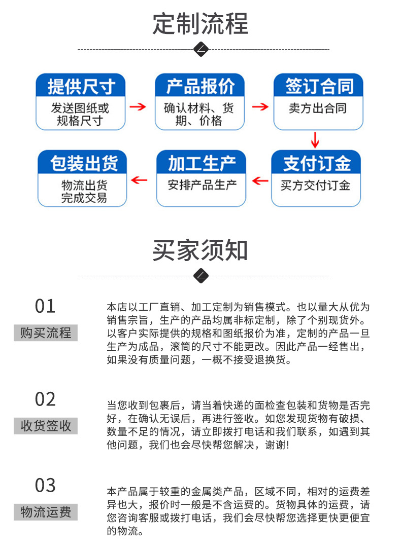 詳情頁_15