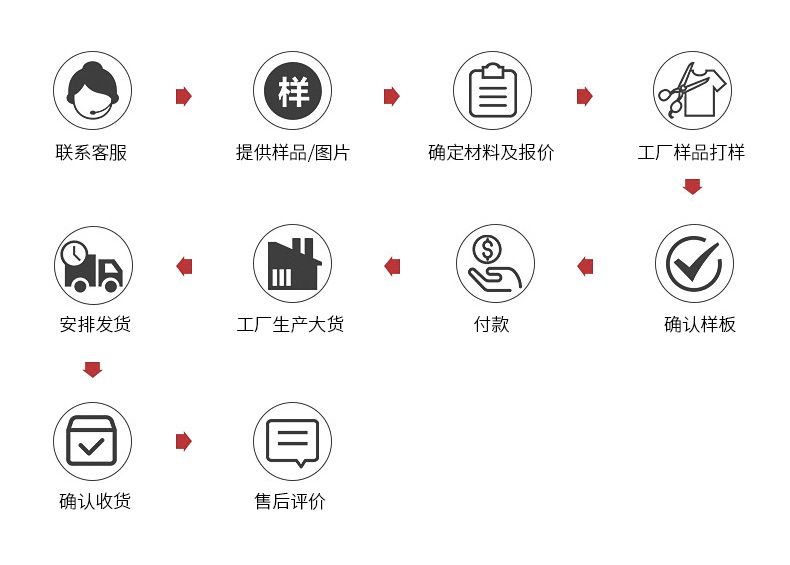 爆款1內頁_16