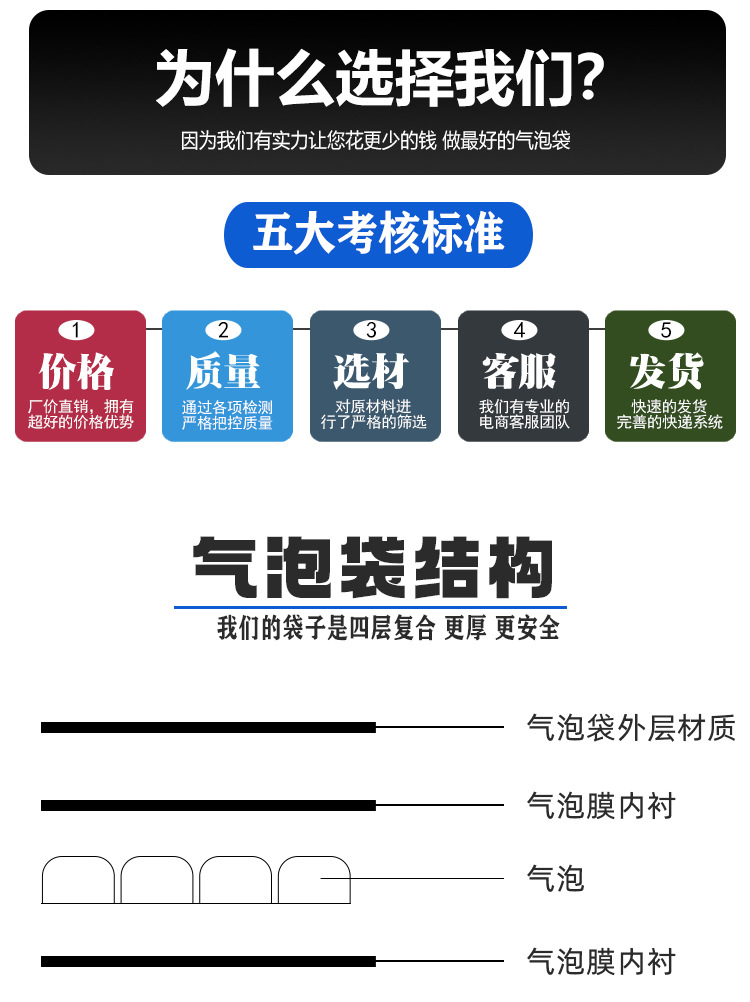 詳情頁優化_04