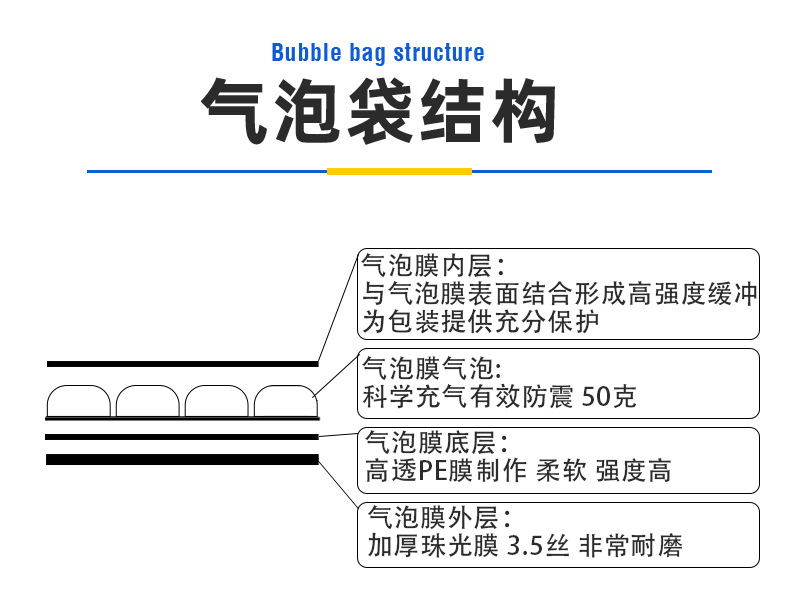 珠光膜信封氣泡袋_06