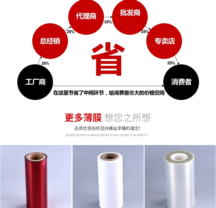 鴻琪詳情頁_10