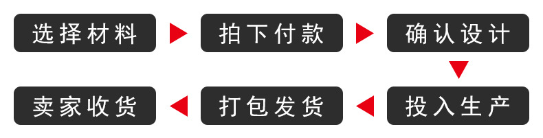 詳情_02