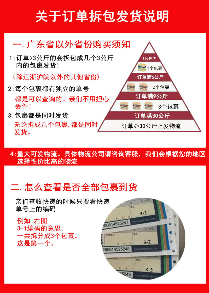 快件拆包說明.jpg