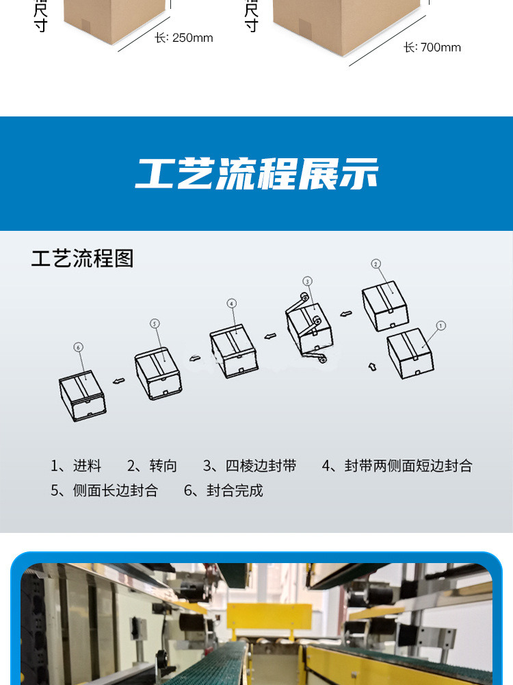 四角邊機詳情頁_04.jpg