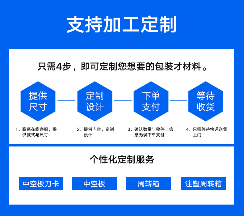 1參數(shù).png